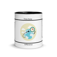 Load image into Gallery viewer, Distance and Time - Skip The Distance, Inc