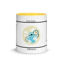 Load image into Gallery viewer, Distance and Time - Skip The Distance, Inc